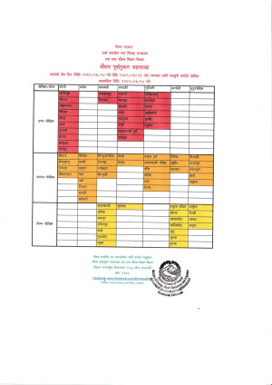 जोखिम_जिल्ला_मनसुन_बर्षा(1)_1.jpg